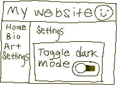 Crude pixel drawing of a website on a white background with dark text, with a header, side nav, and a main section titled 'Settings' where there is a switch labeled 'toggle dark mode' currently switched to 'off'